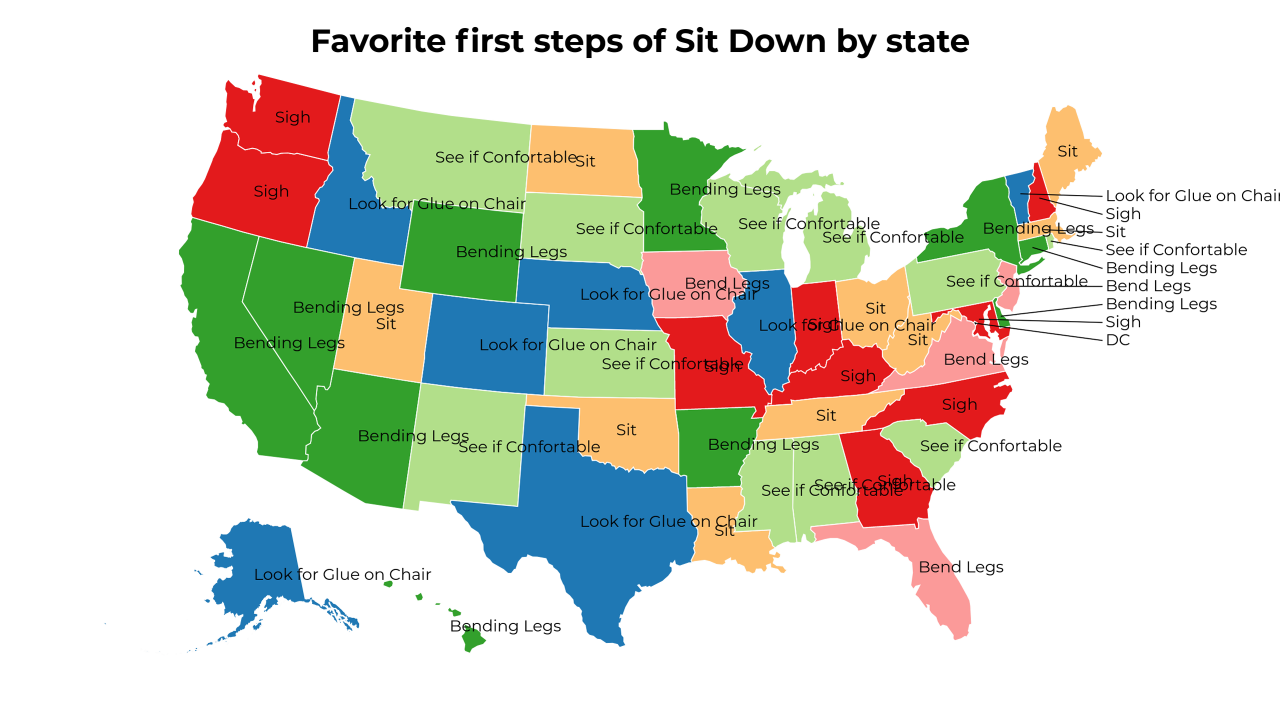 first steps of Sit Down map