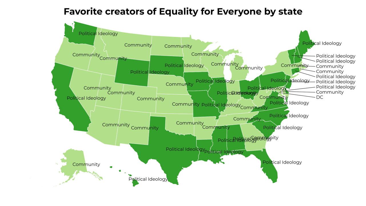 creators of Equality for Everyone map