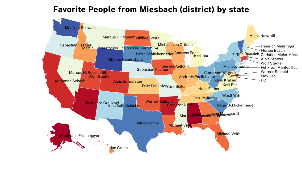 People from Miesbach (district) map