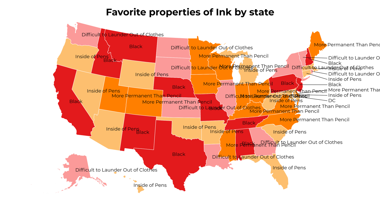 properties of Ink map
