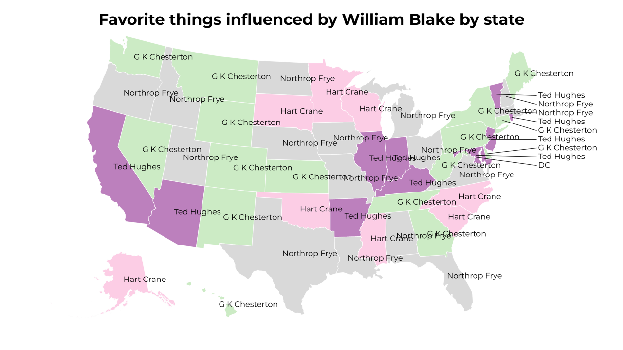 things influenced by William Blake map