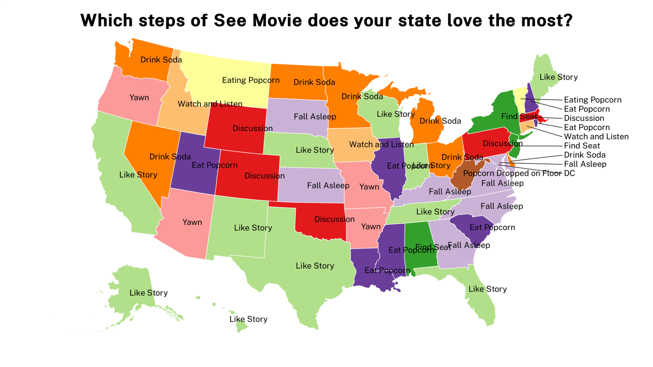 steps of See Movie map