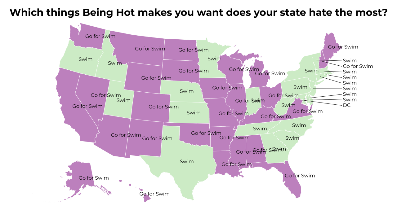 things Being Hot makes you want map