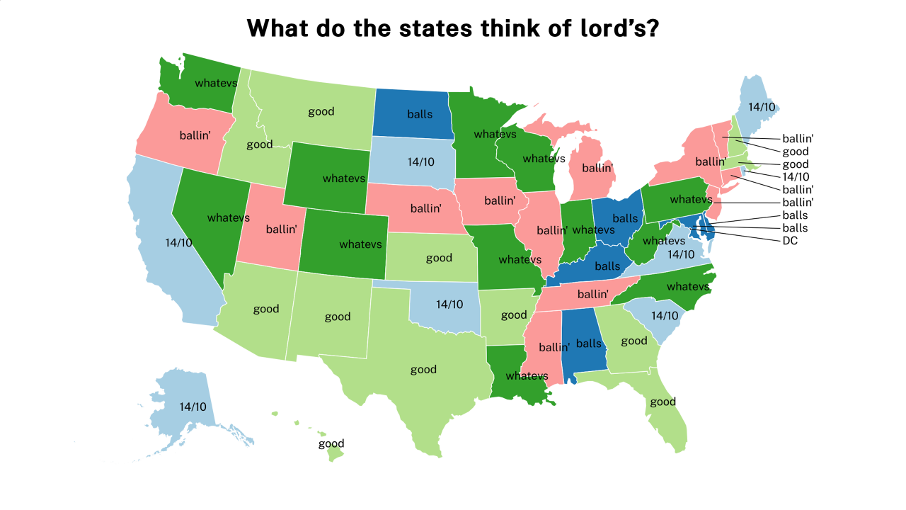 Lord’s map