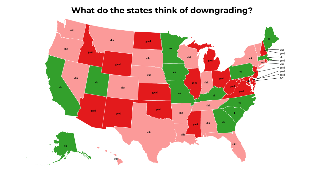 downgrading map