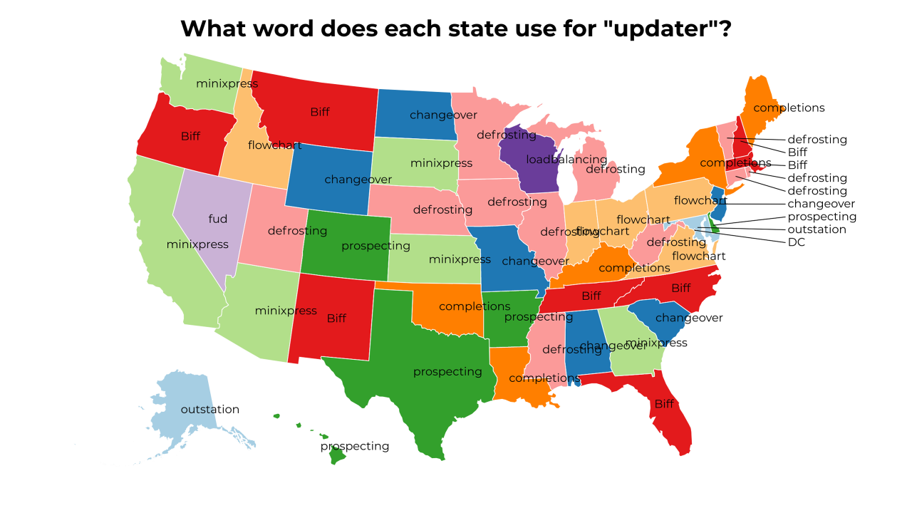 updater map