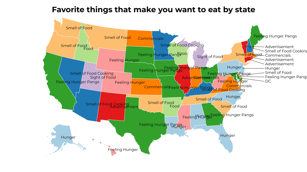 things that make you want to eat map