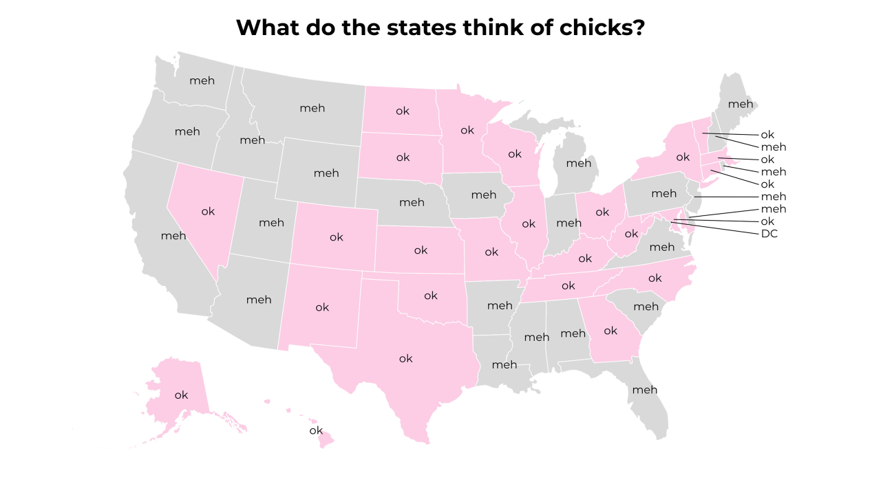 chicks map