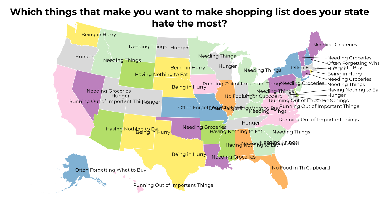 things that make you want to make shopping list map