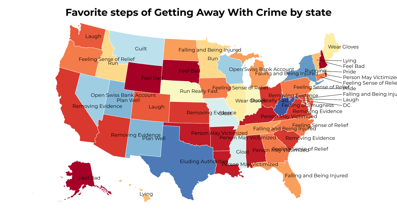 steps of Getting Away With Crime map