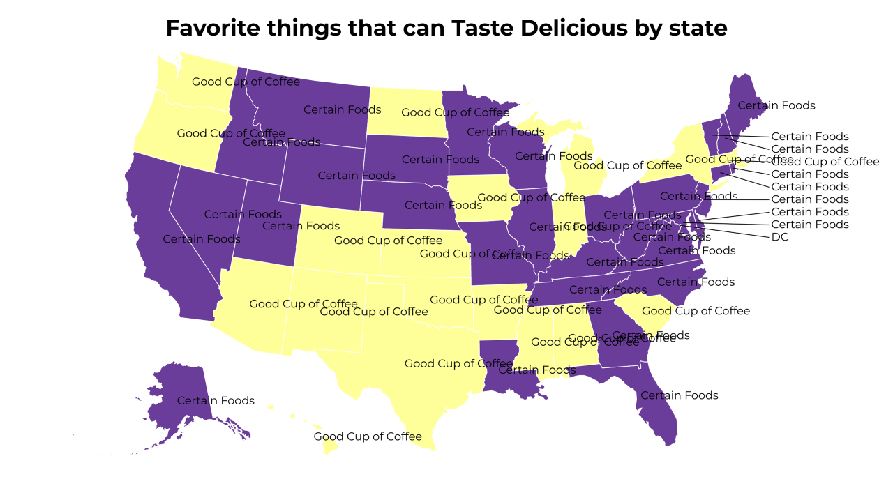 things that can Taste Delicious map