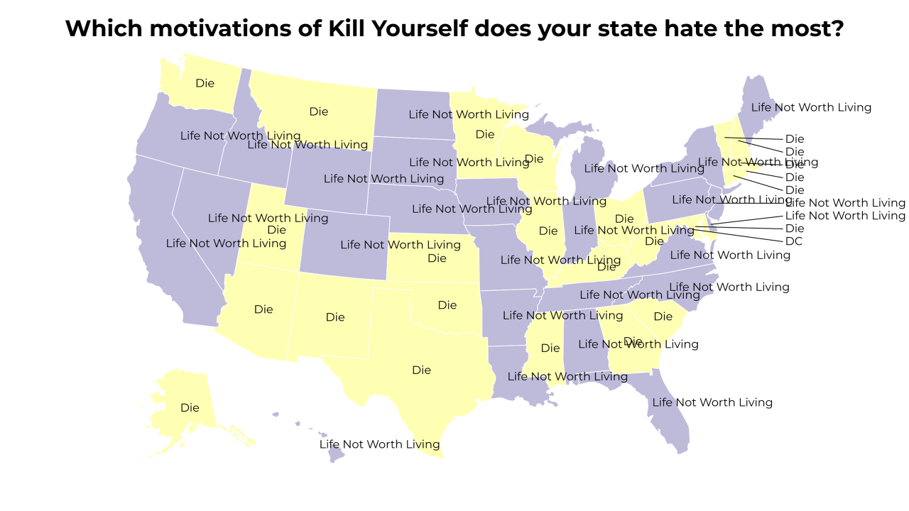 motivations of Kill Yourself map