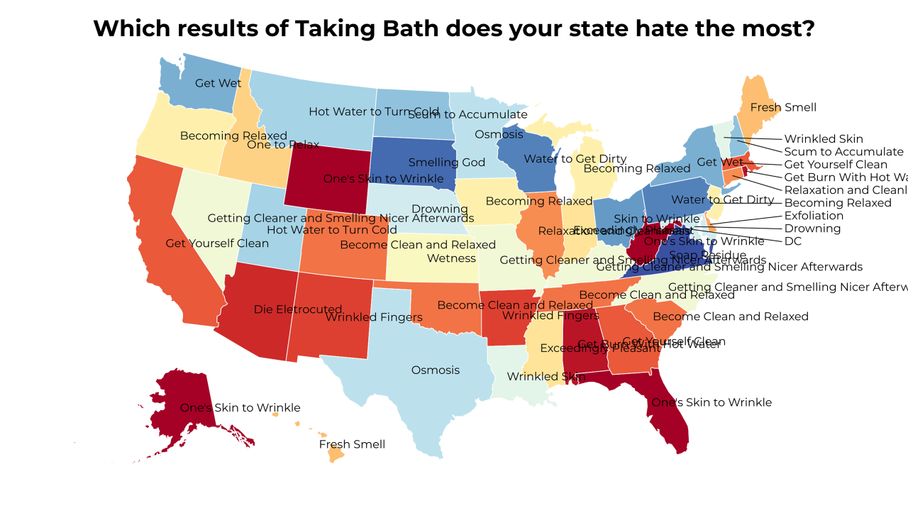 results of Taking Bath map