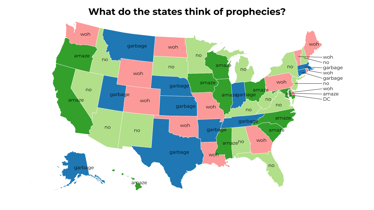 prophecy map