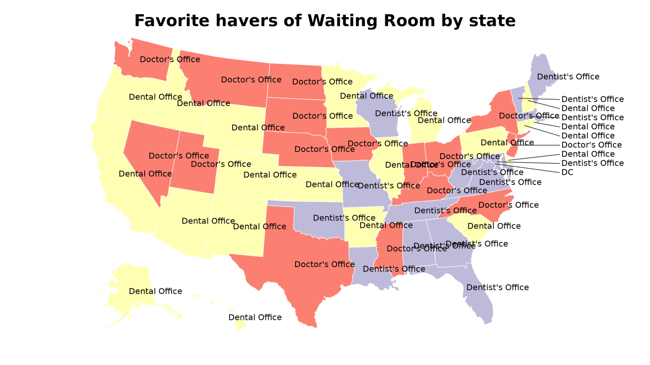 havers of Waiting Room map