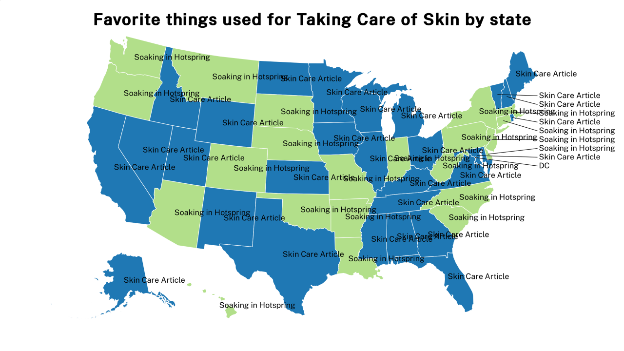 things used for Taking Care of Skin map