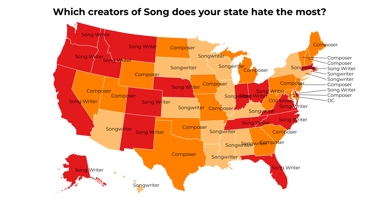 creators of Song map