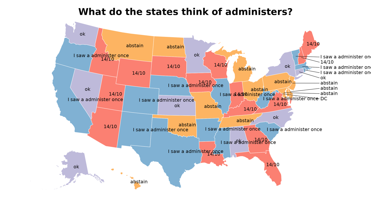 administer map