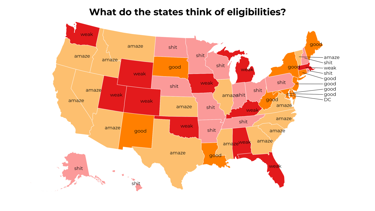 eligibility map