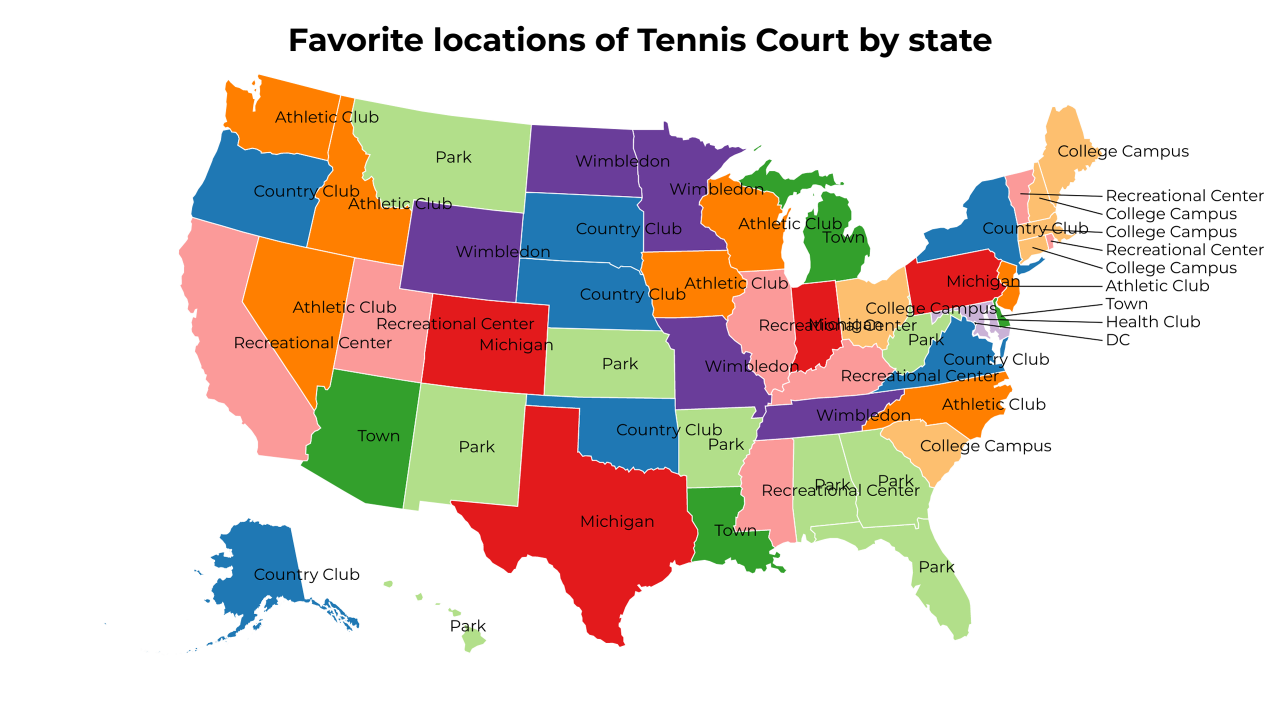 locations of Tennis Court map