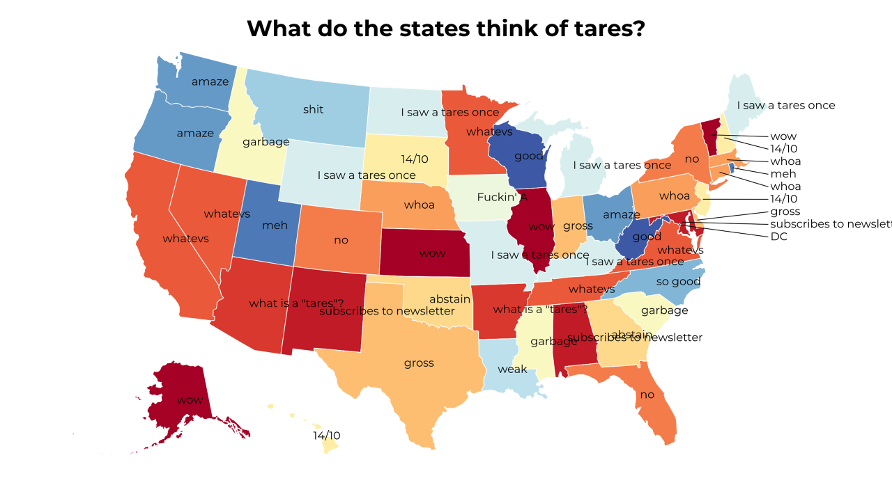tares map