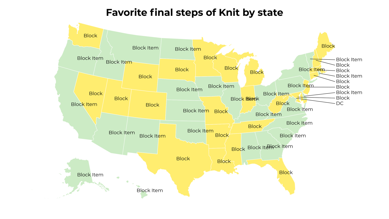 final steps of Knit map