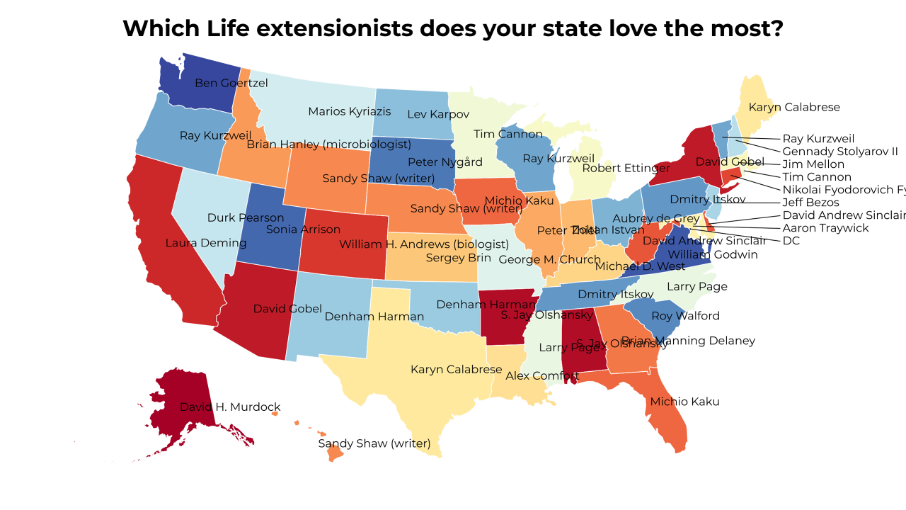 Life extensionists map