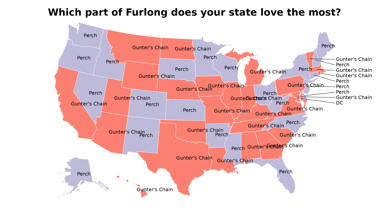 part of Furlong map