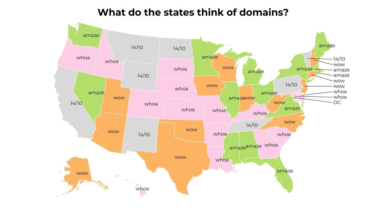 domains map