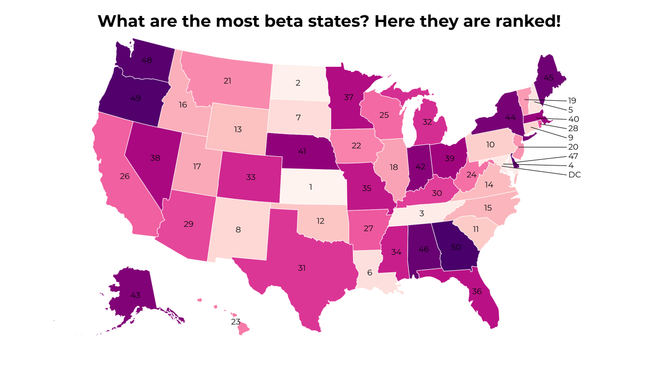 beta map