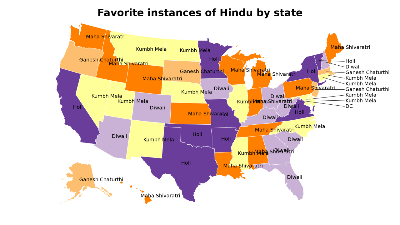 instances of Hindu map