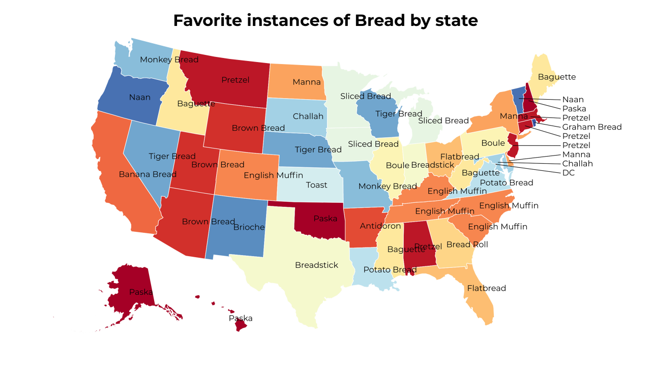 instances of Bread map