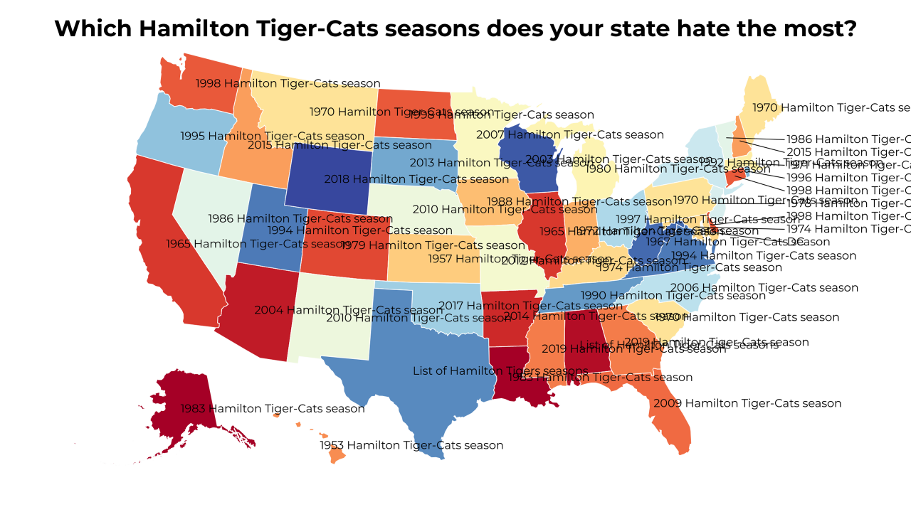 Hamilton Tiger-Cats seasons map