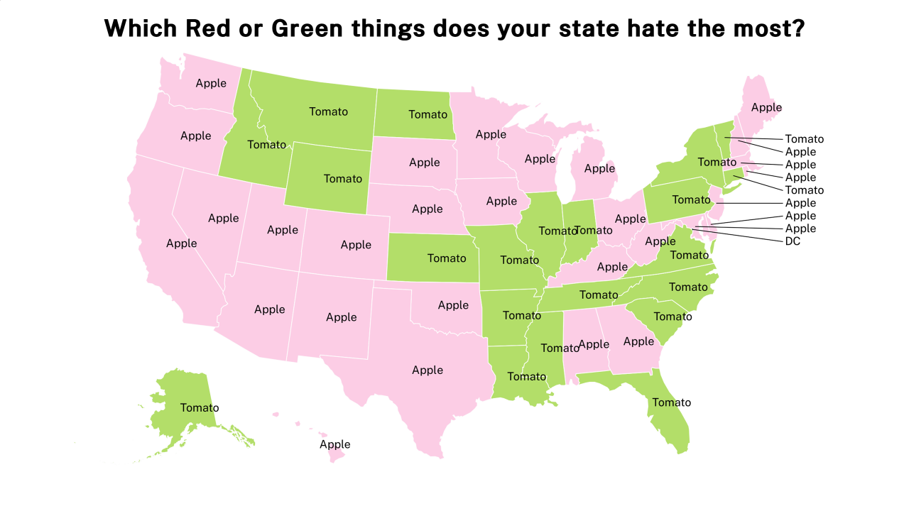 Red or Green things map