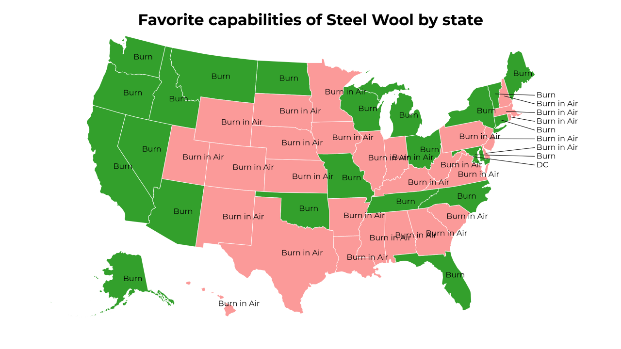 capabilities of Steel Wool map