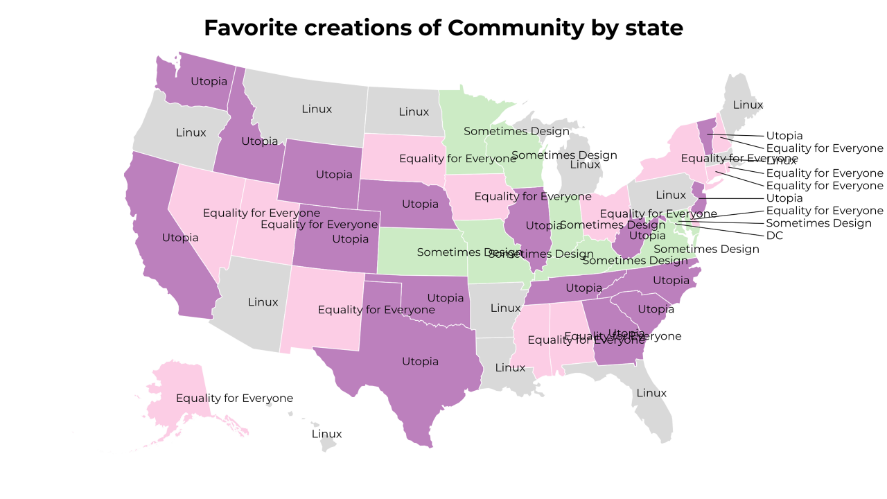 creations of Community map