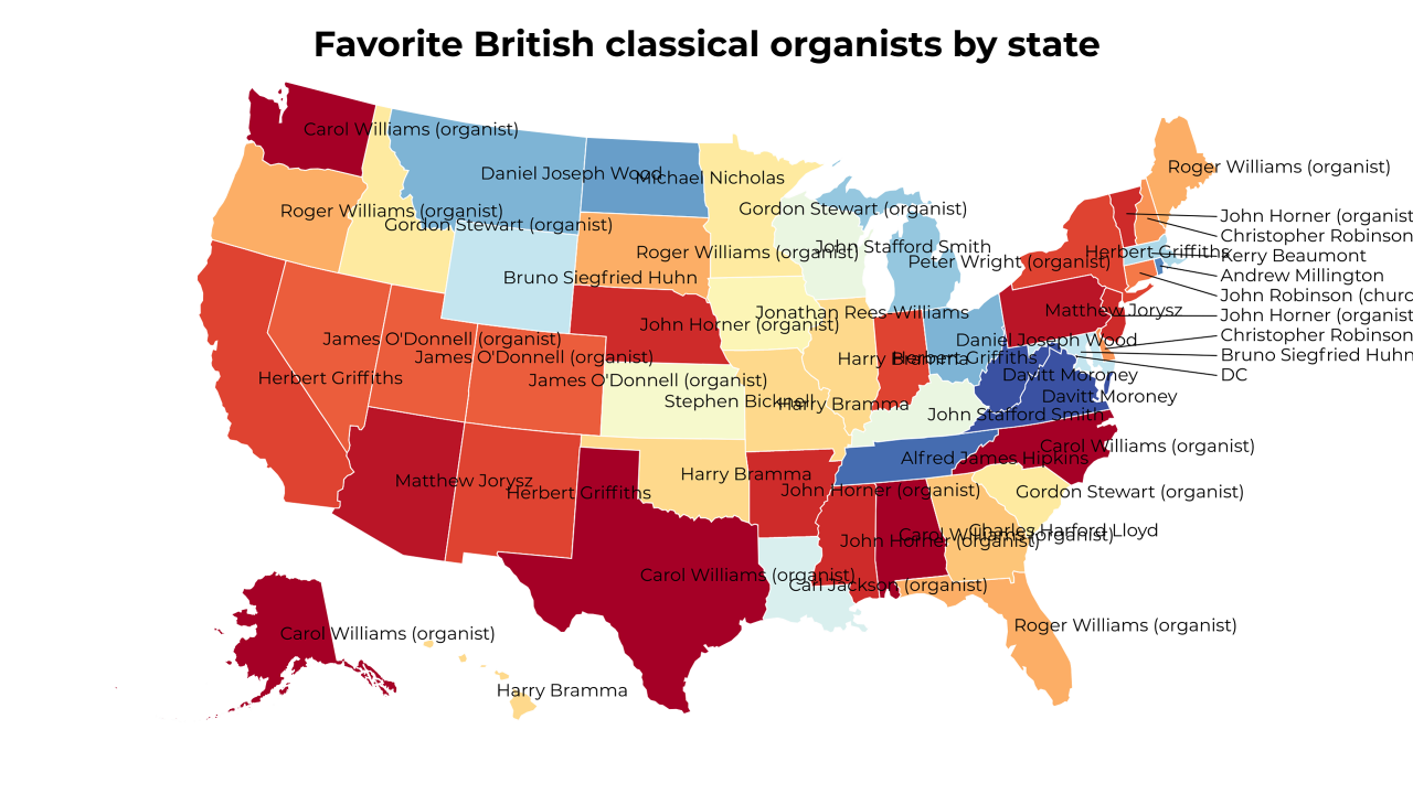 British classical organists map