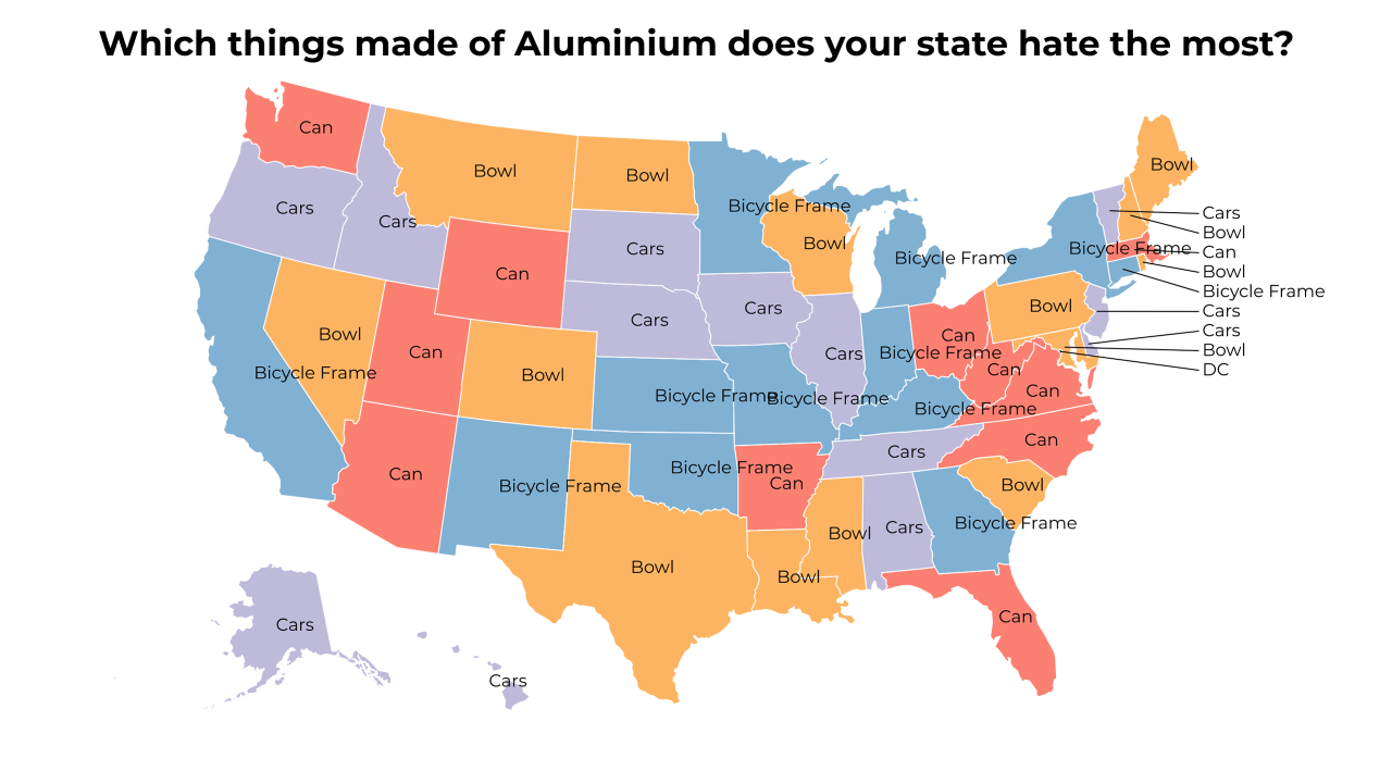 things made of Aluminium map