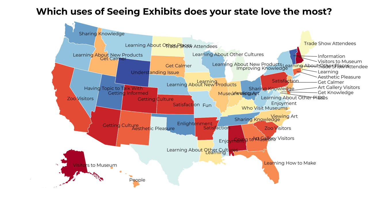 uses of Seeing Exhibits map