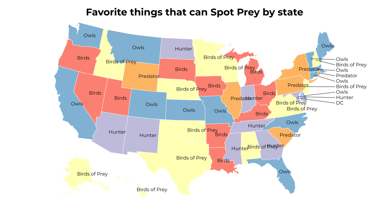 things that can Spot Prey map