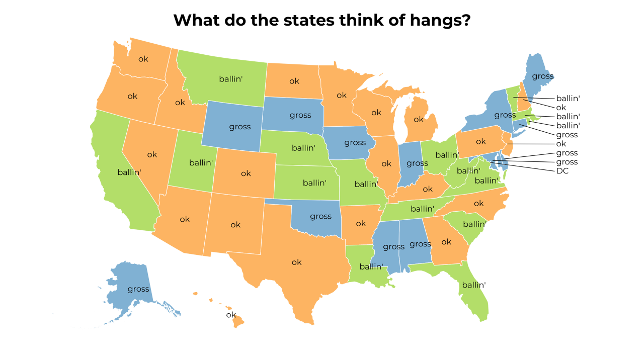 Hang map