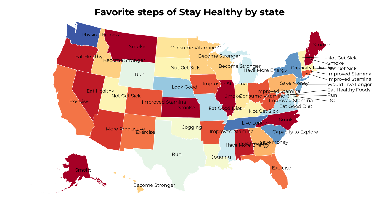 steps of Stay Healthy map
