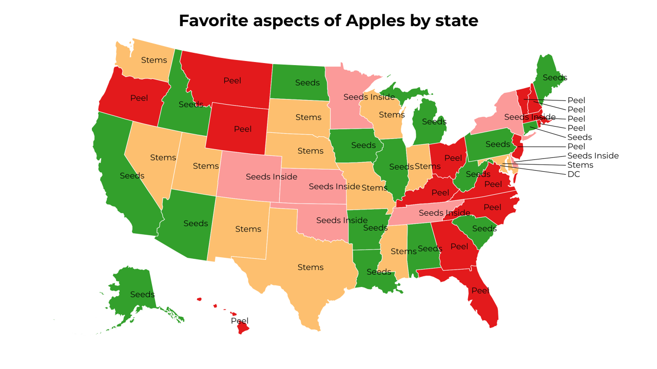 aspects of Apples map