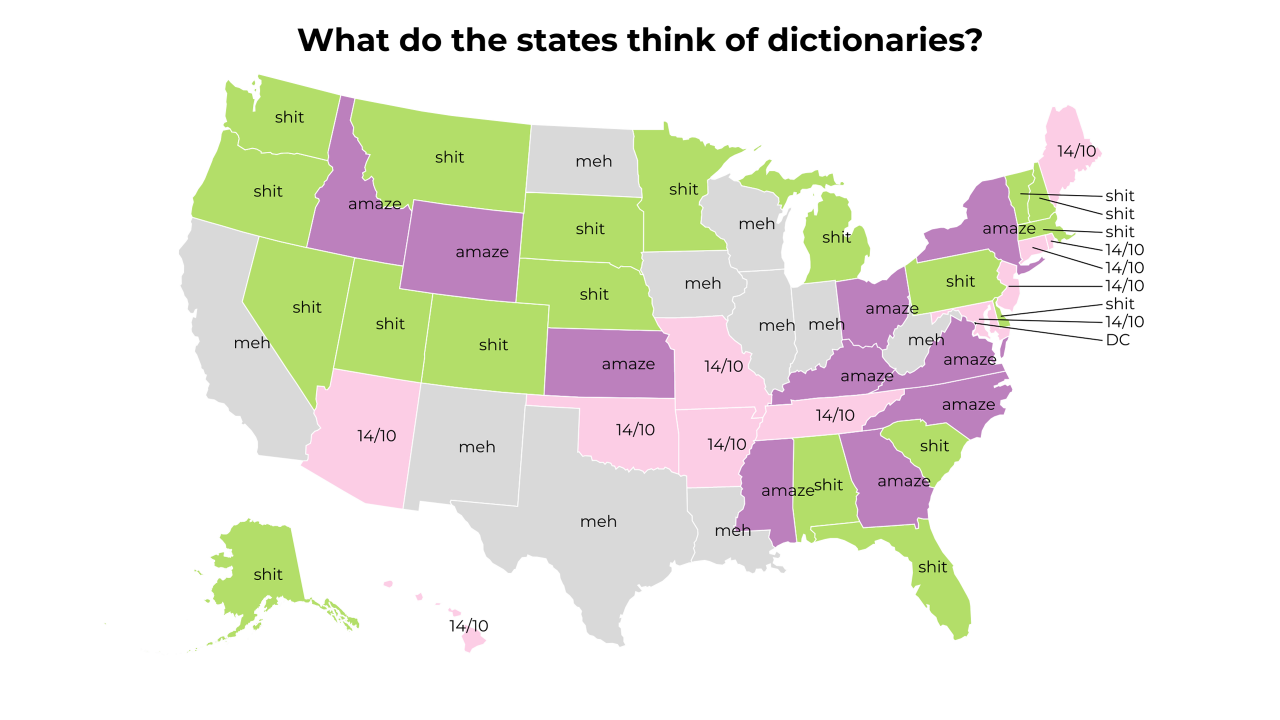 dictionary map