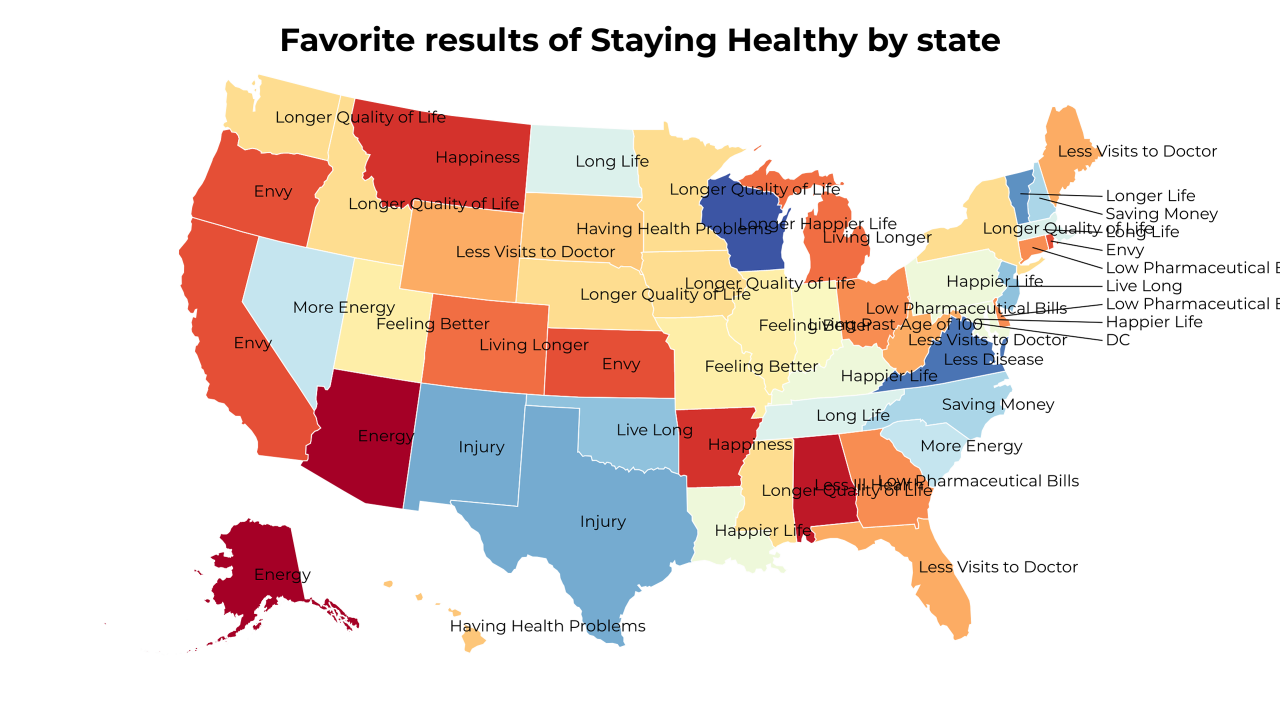 results of Staying Healthy map