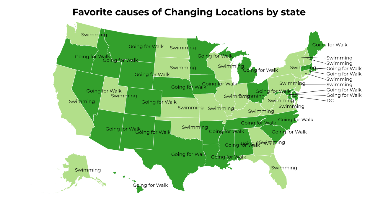 causes of Changing Locations map