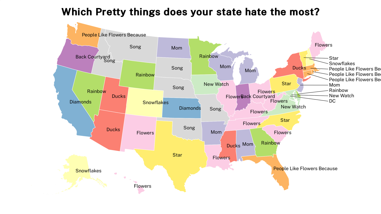 Pretty things map