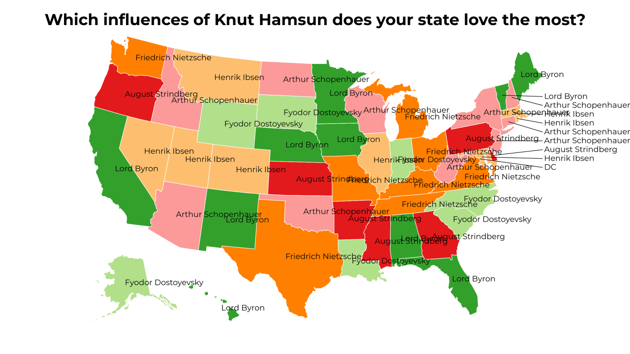 influences of Knut Hamsun map
