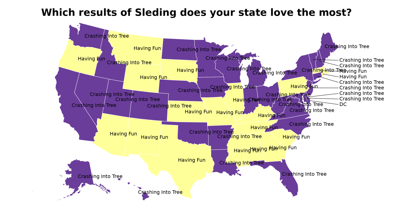 results of Sleding map