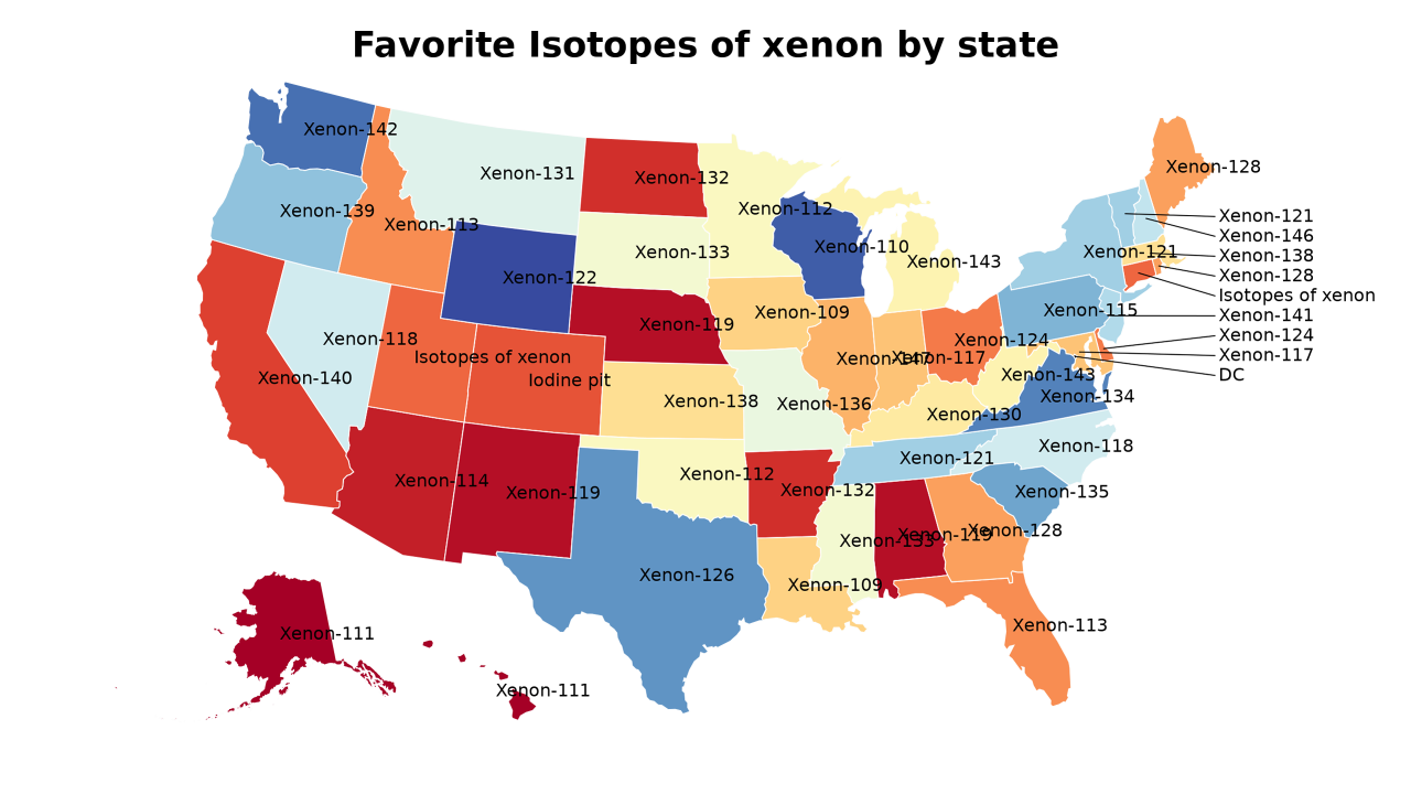 Isotopes of xenon map